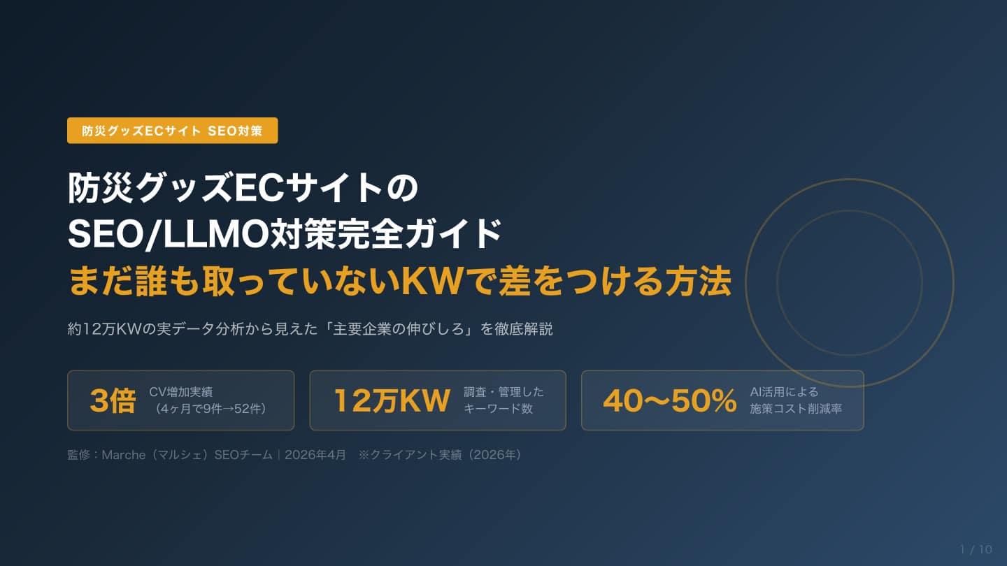 防災グッズECサイトのSEO/LLMO対策完全ガイド