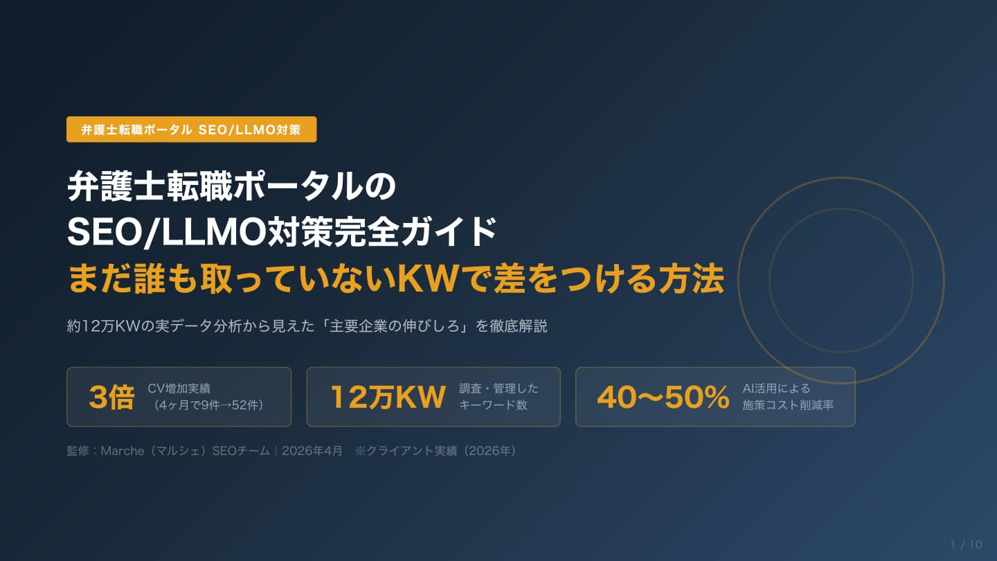 弁護士転職サイトのSEO/LLMO対策完全ガイド