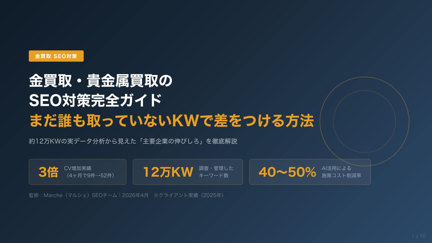 金買取・貴金属買取のSEO対策完全ガイド