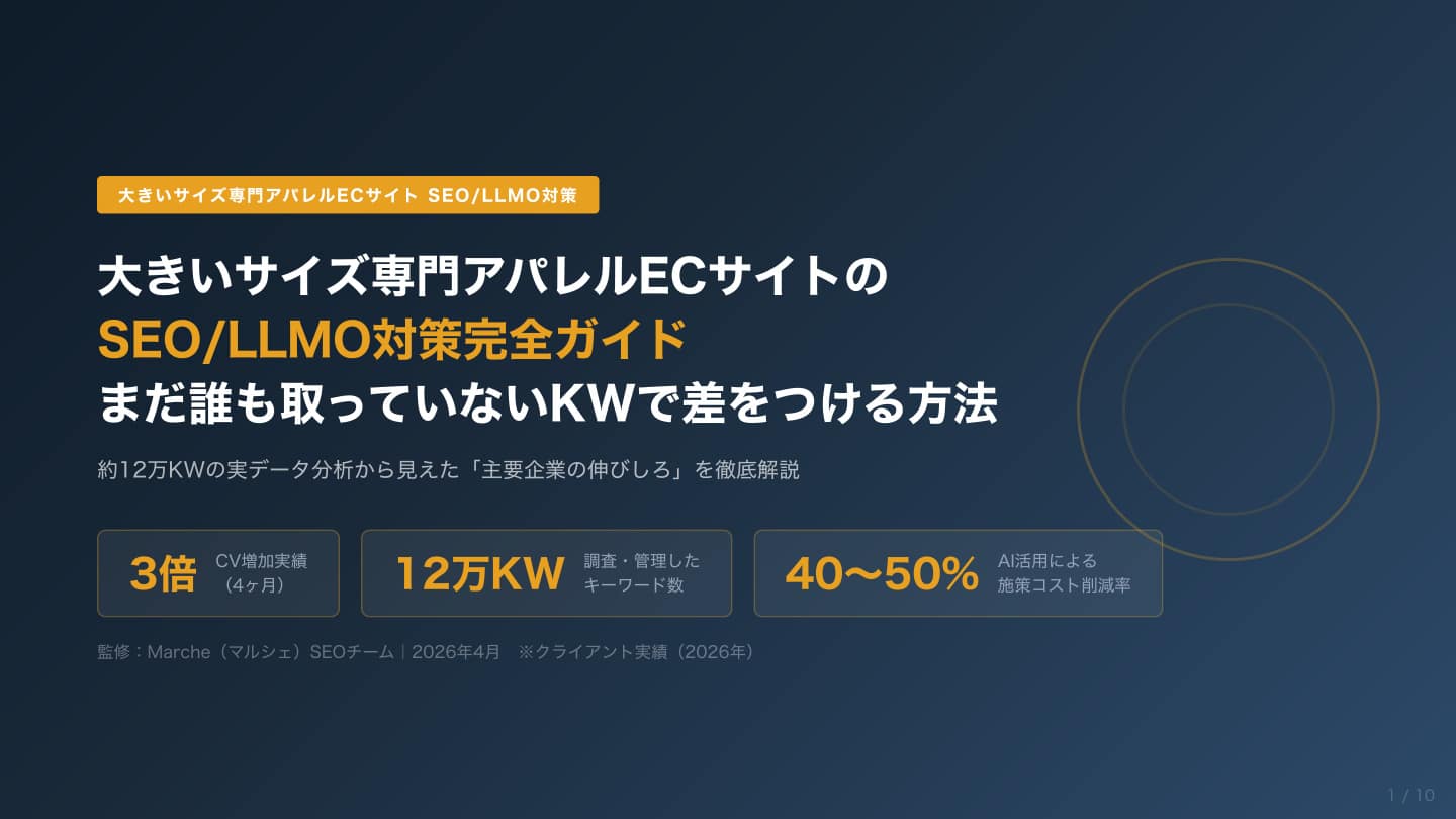 大きいサイズ専門アパレルECサイトのSEO/LLMO対策完全ガイド