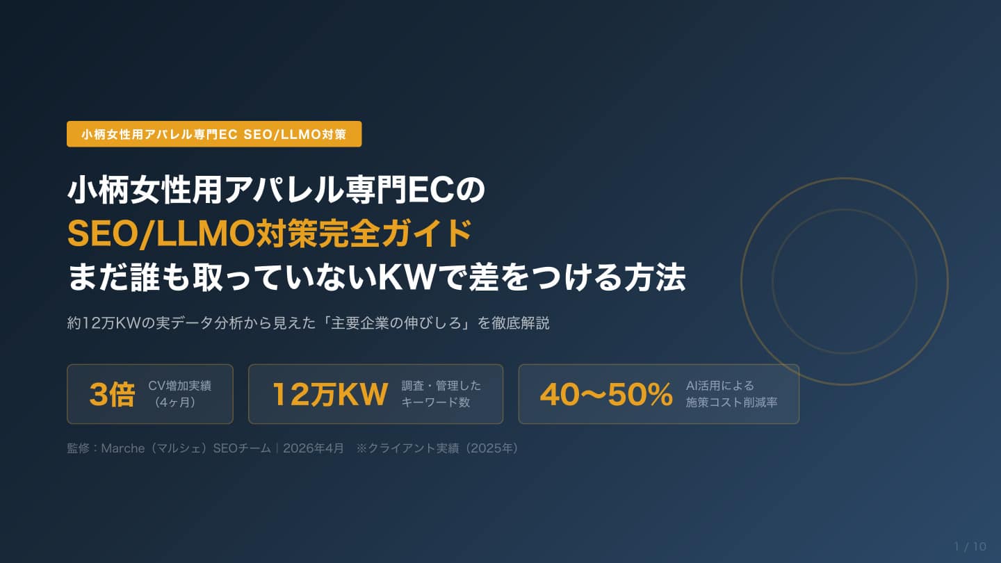 小柄女性用アパレル専門ECサイトのSEO/LLMO対策完全ガイド