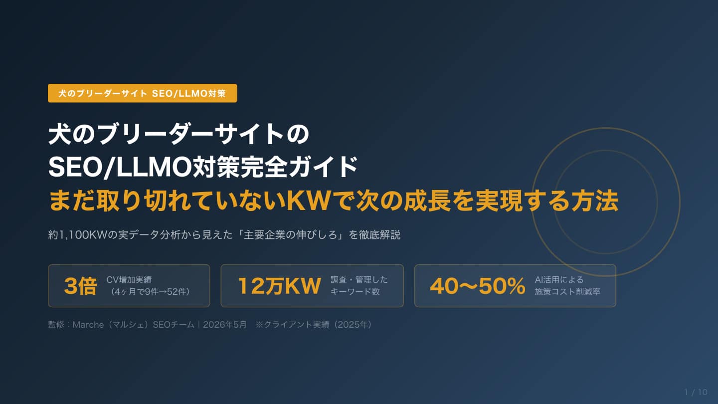 犬のブリーダーサイトのSEO/LLMO・AEO対策完全ガイド｜3〜5語KWとAI検索で次の成長を実現する