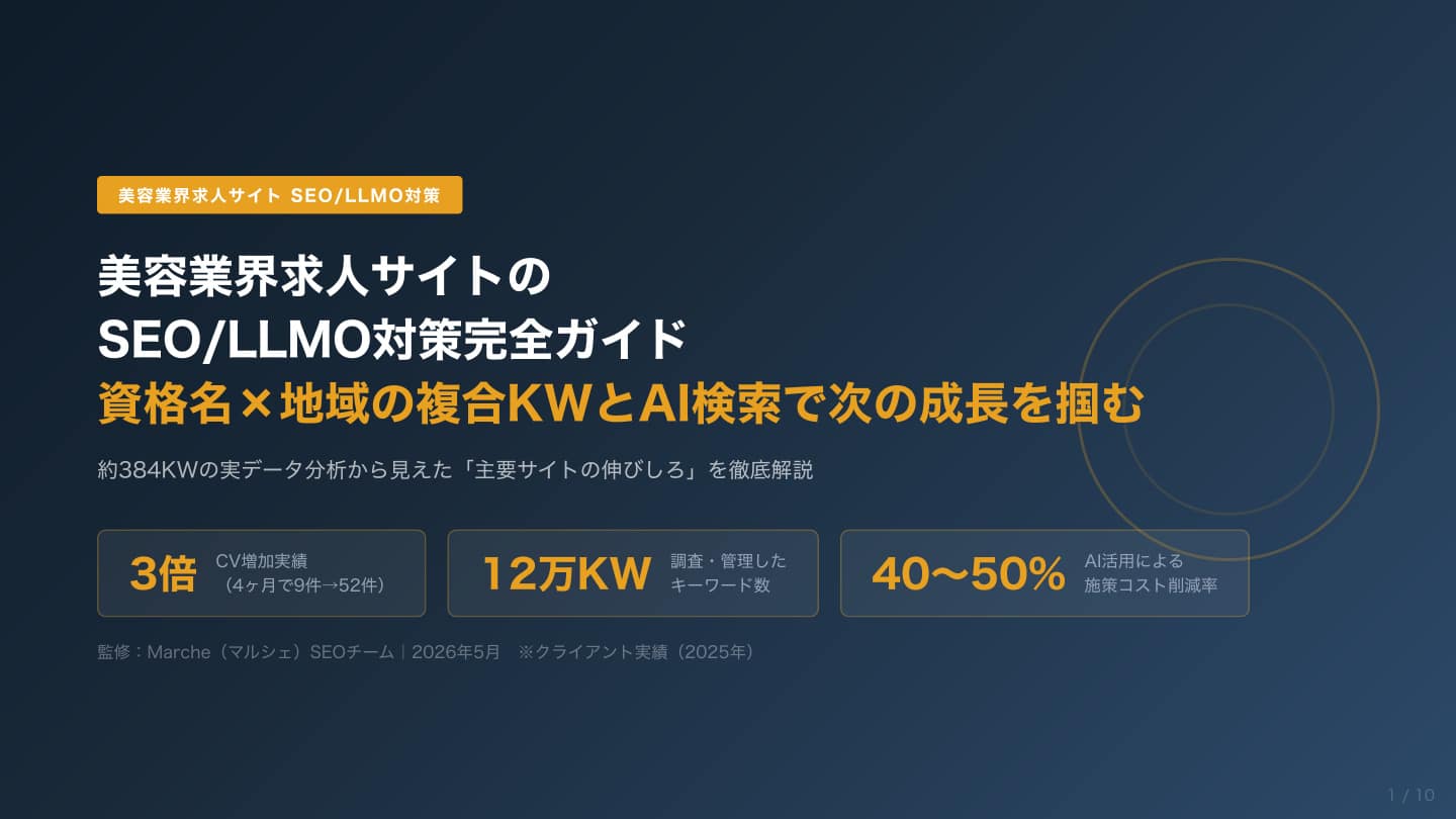 美容業界求人サイトのSEO/LLMO対策完全ガイド