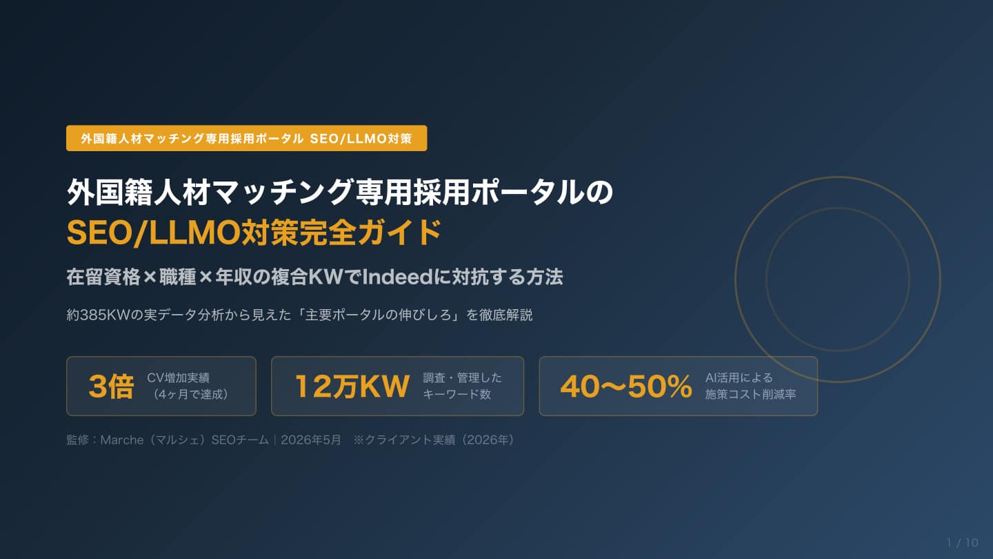 外国籍人材マッチング専用採用ポータルのSEO/LLMO対策完全ガイド