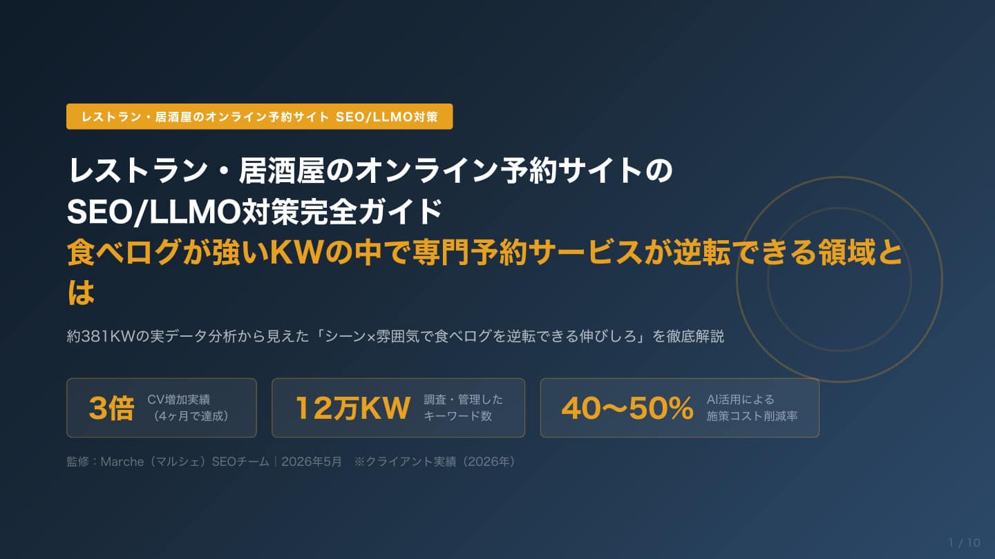 レストラン・居酒屋の予約サイトのSEO/LLMO対策完全ガイド