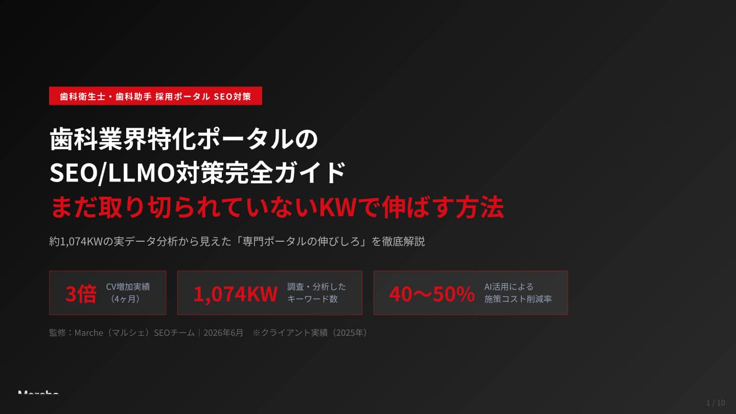 歯科業界特化ポータルの SEO/LLMO対策完全ガイド