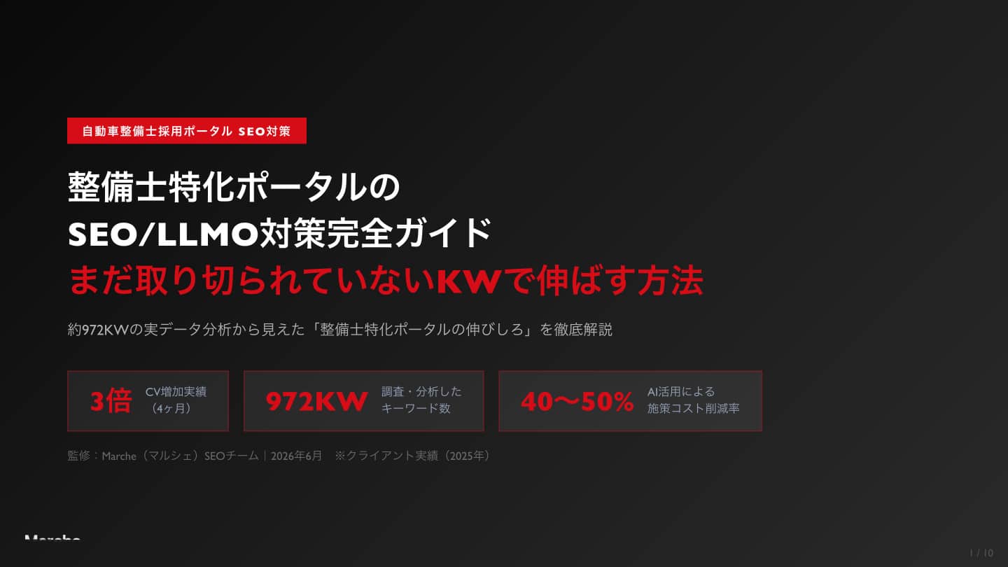 自動車整備士特化ポータルの SEO/LLMO対策完全ガイド