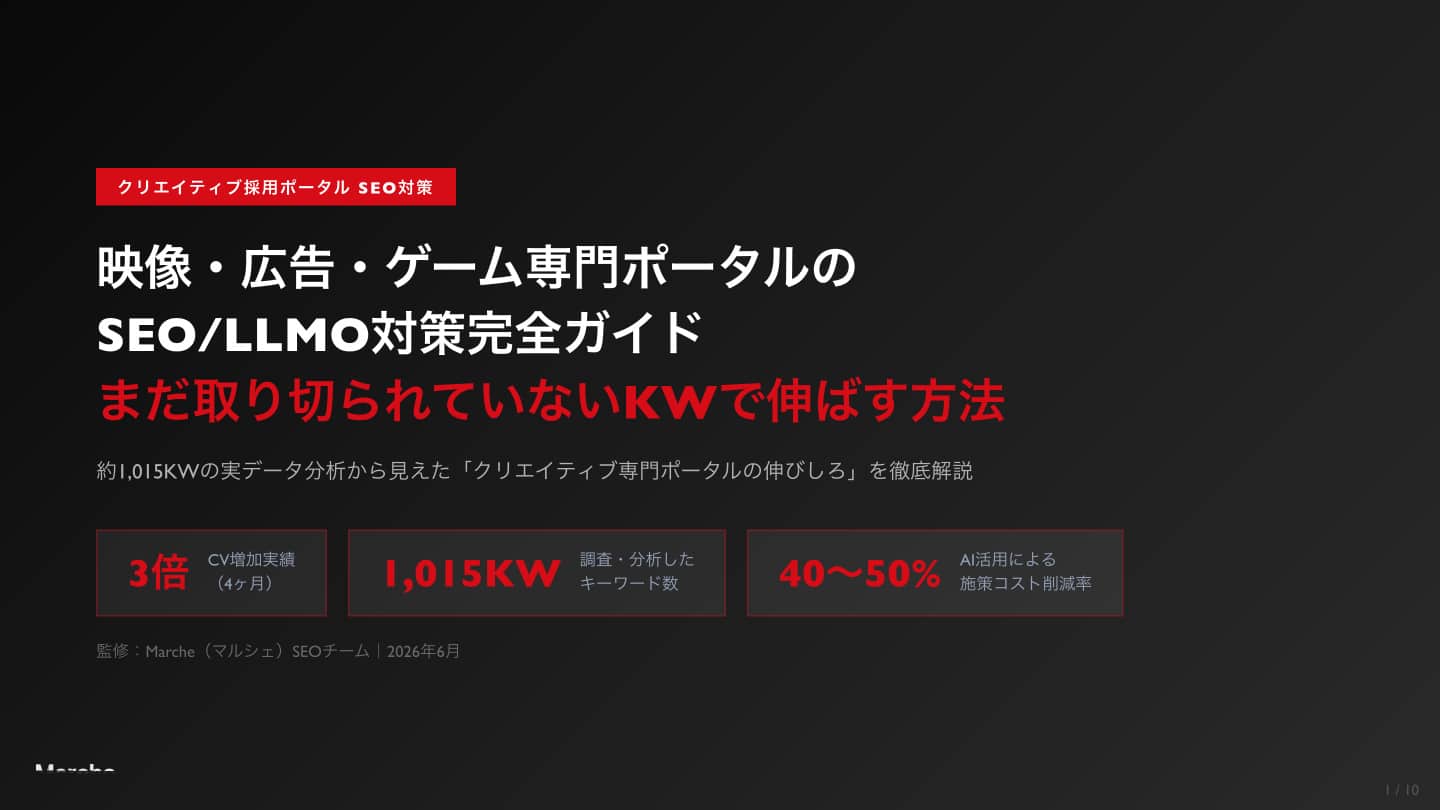 映像・広告・ゲーム専門ポータルのSEO/LLMO対策完全ガイド