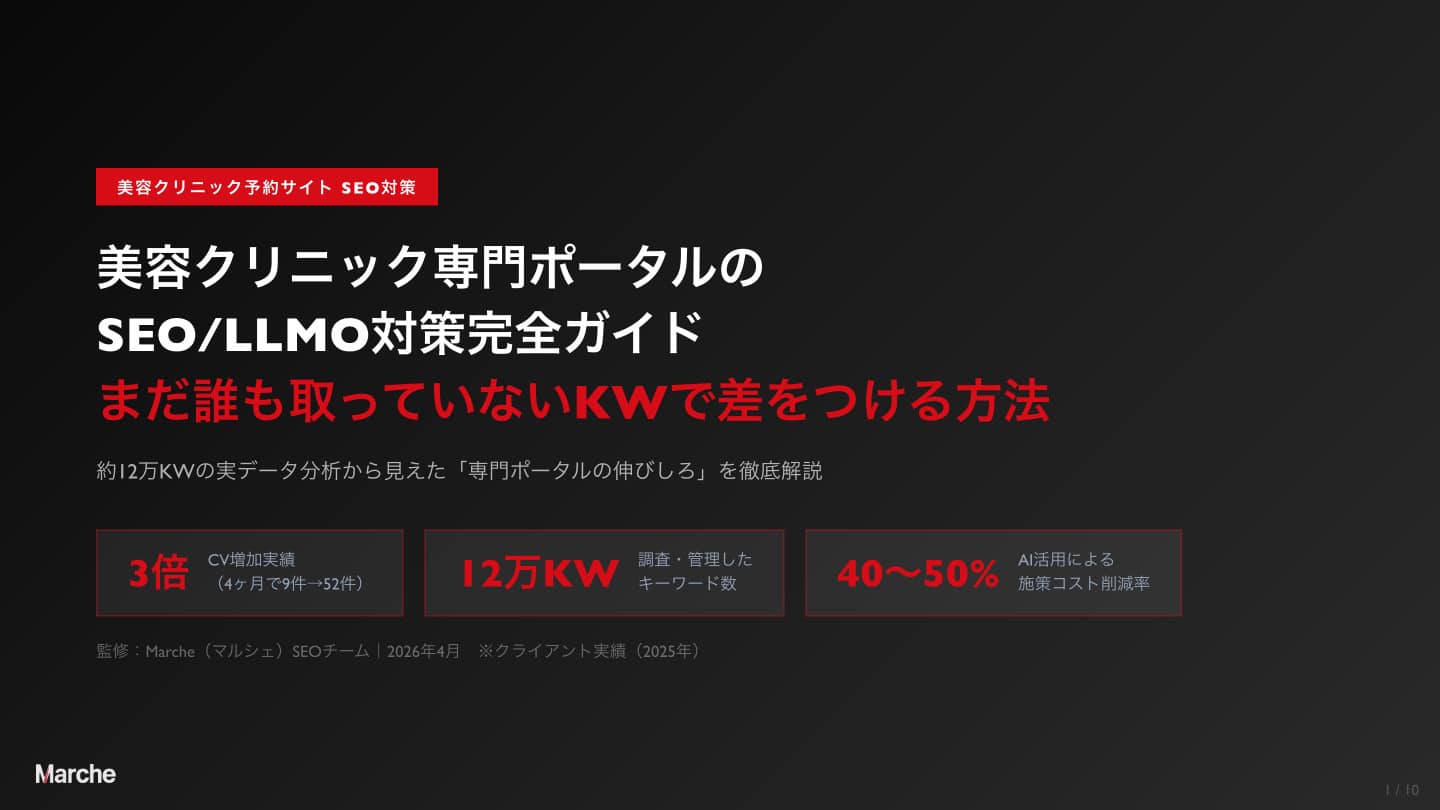 美容クリニック予約サイト SEO/LLMO対策完全ガイド