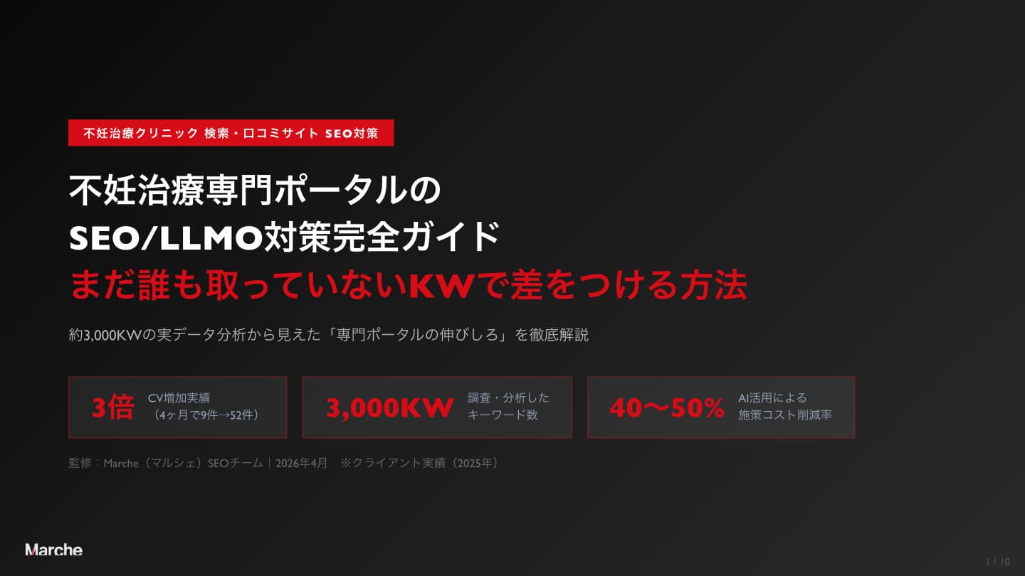 不妊治療クリニックの検索・口コミサイトSEO対策｜AEO時代のKW戦略