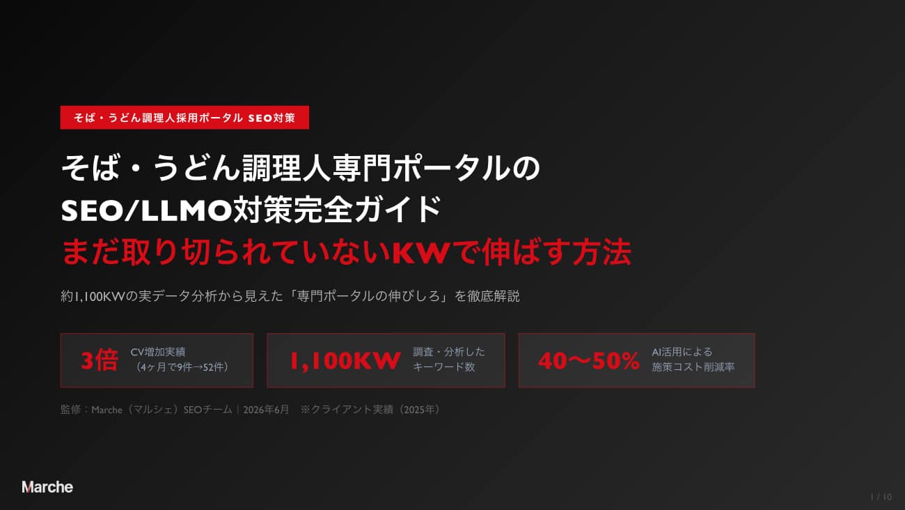 そば・うどん調理人採用ポータル SEO/LLMO対策完全ガイド