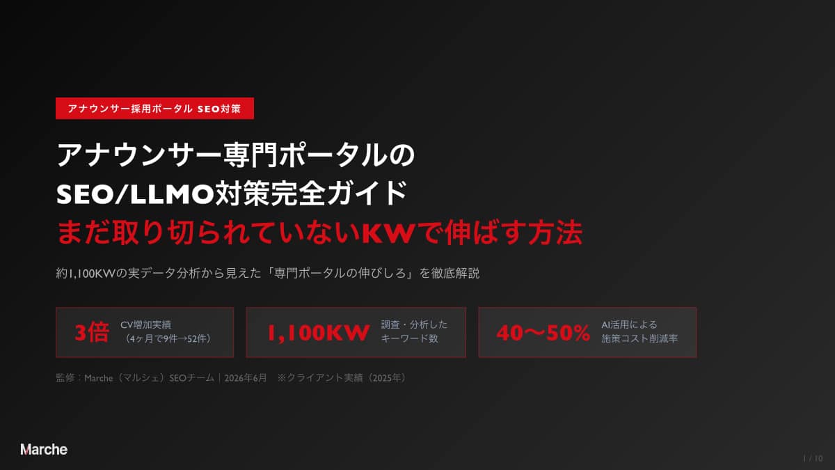 アナウンサー採用ポータル SEO/LLMO対策完全ガイド