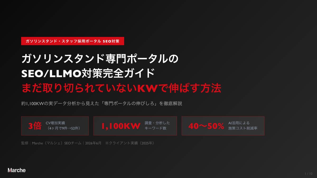 ガソリンスタンド・スタッフ採用ポータル SEO/LLMO対策完全ガイド