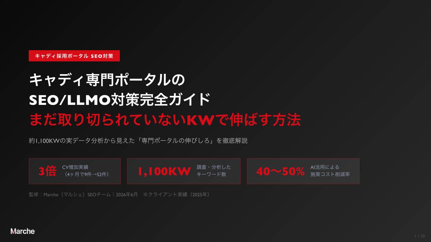 キャディ採用ポータル SEO/LLMO対策完全ガイド
