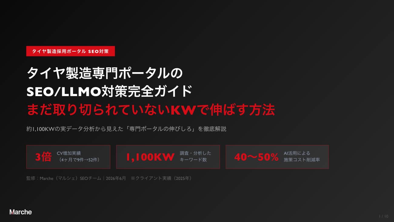 タイヤ製造採用ポータル SEO/LLMO対策完全ガイド