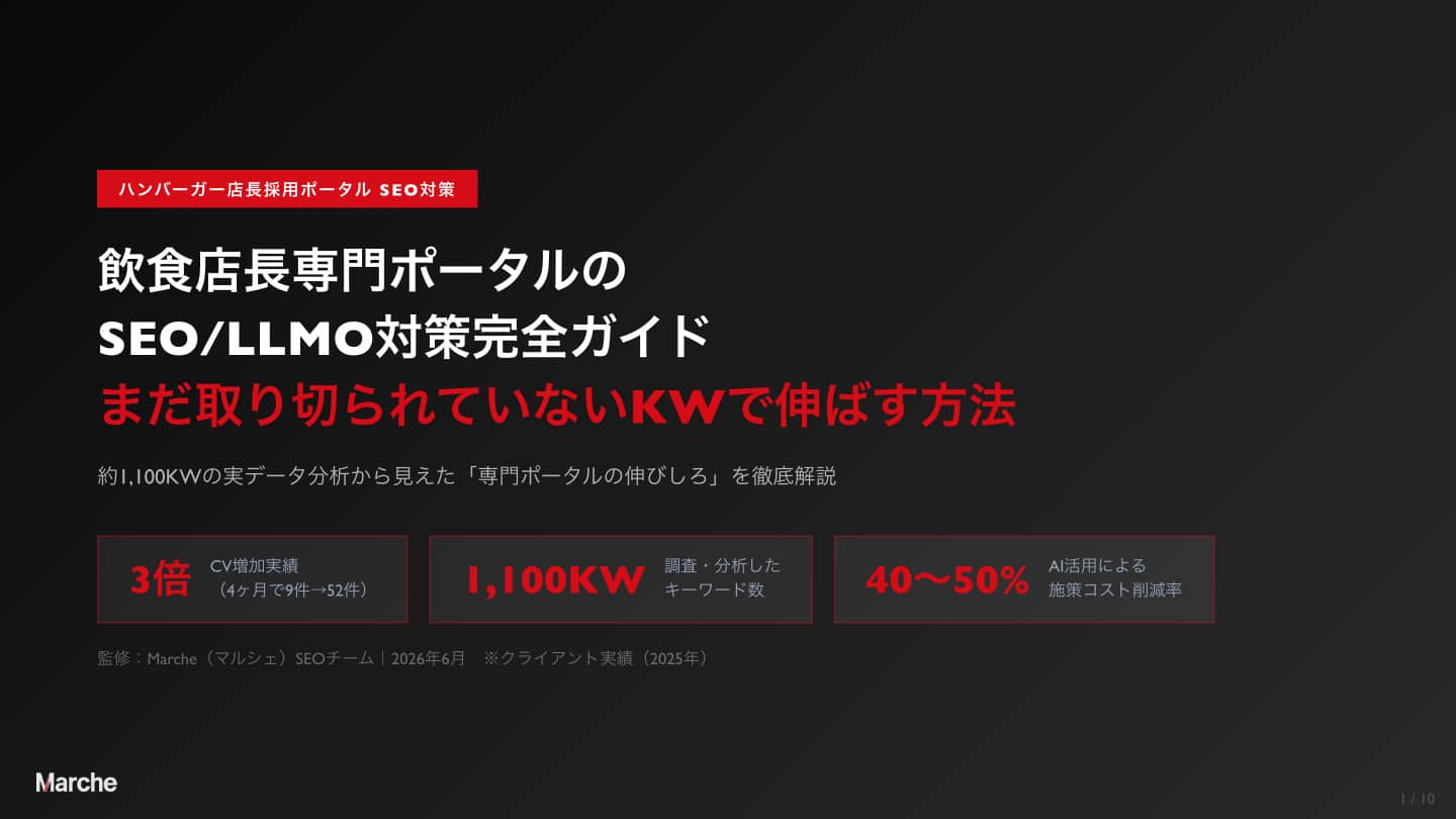 ハンバーガーショップ店長採用ポータル SEO/LLMO対策完全ガイド