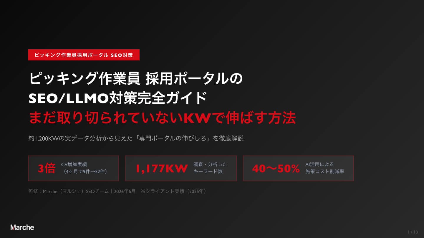 ピッキング作業員 採用ポータルSEO完全ガイド｜1,177件のデータ分析