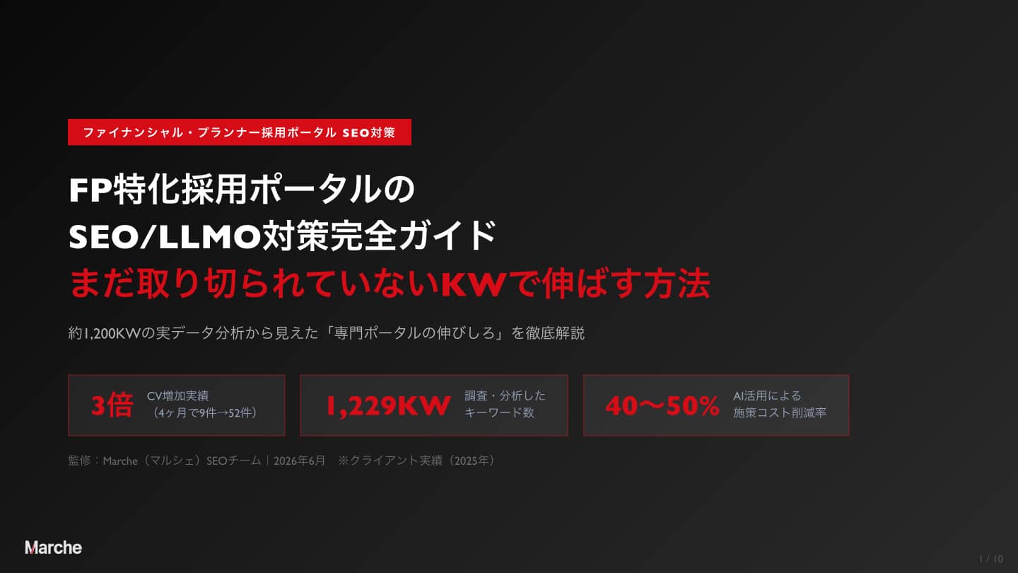 ファイナンシャル・プランナー 採用ポータルSEO完全ガイド｜1,229件のデータ分析