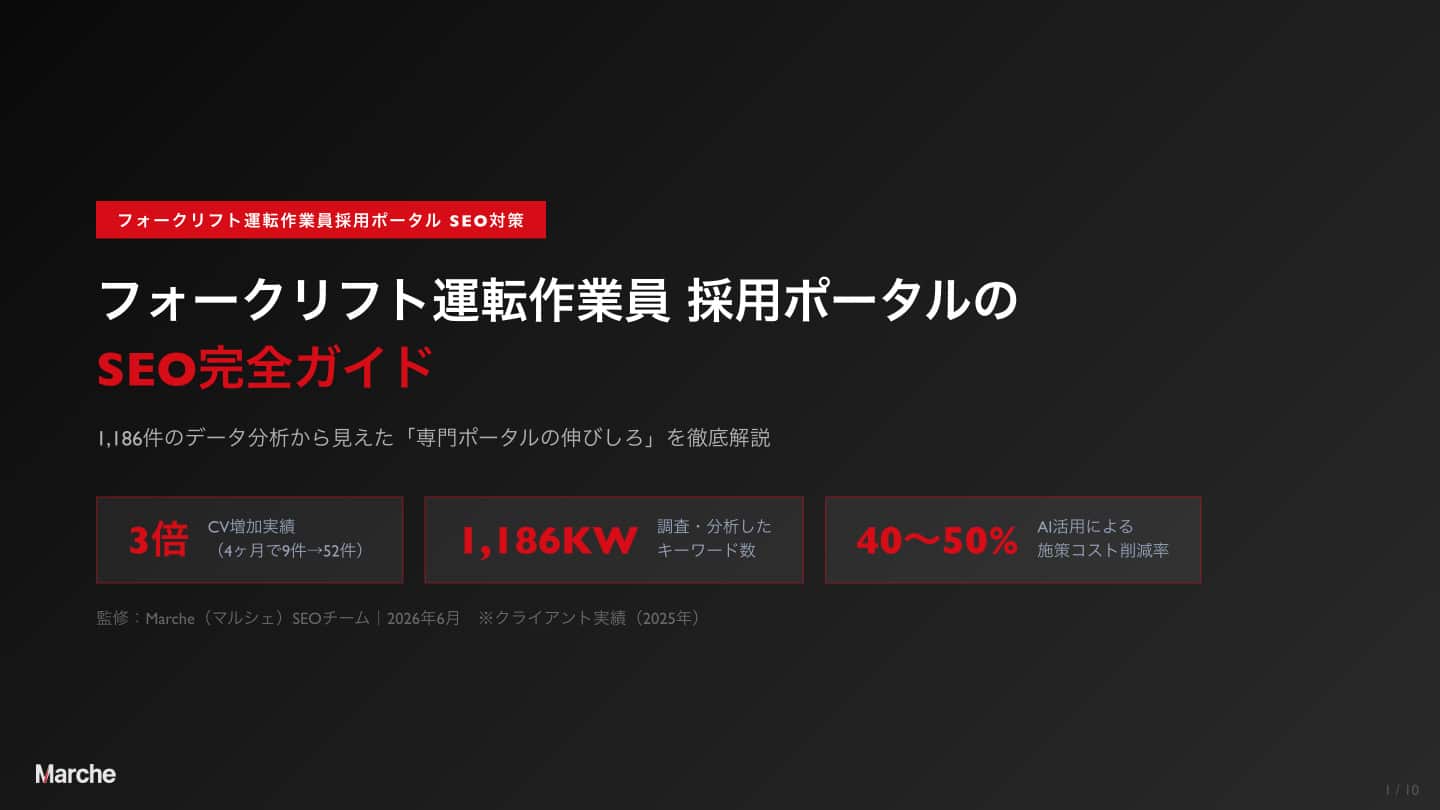 フォークリフト運転作業員 採用ポータルSEO完全ガイド｜1,186件のデータ分析