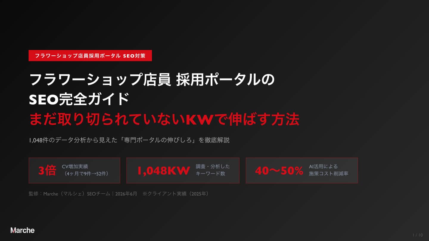 フラワーショップ店員 採用ポータルSEO完全ガイド｜1,048件のデータ分析