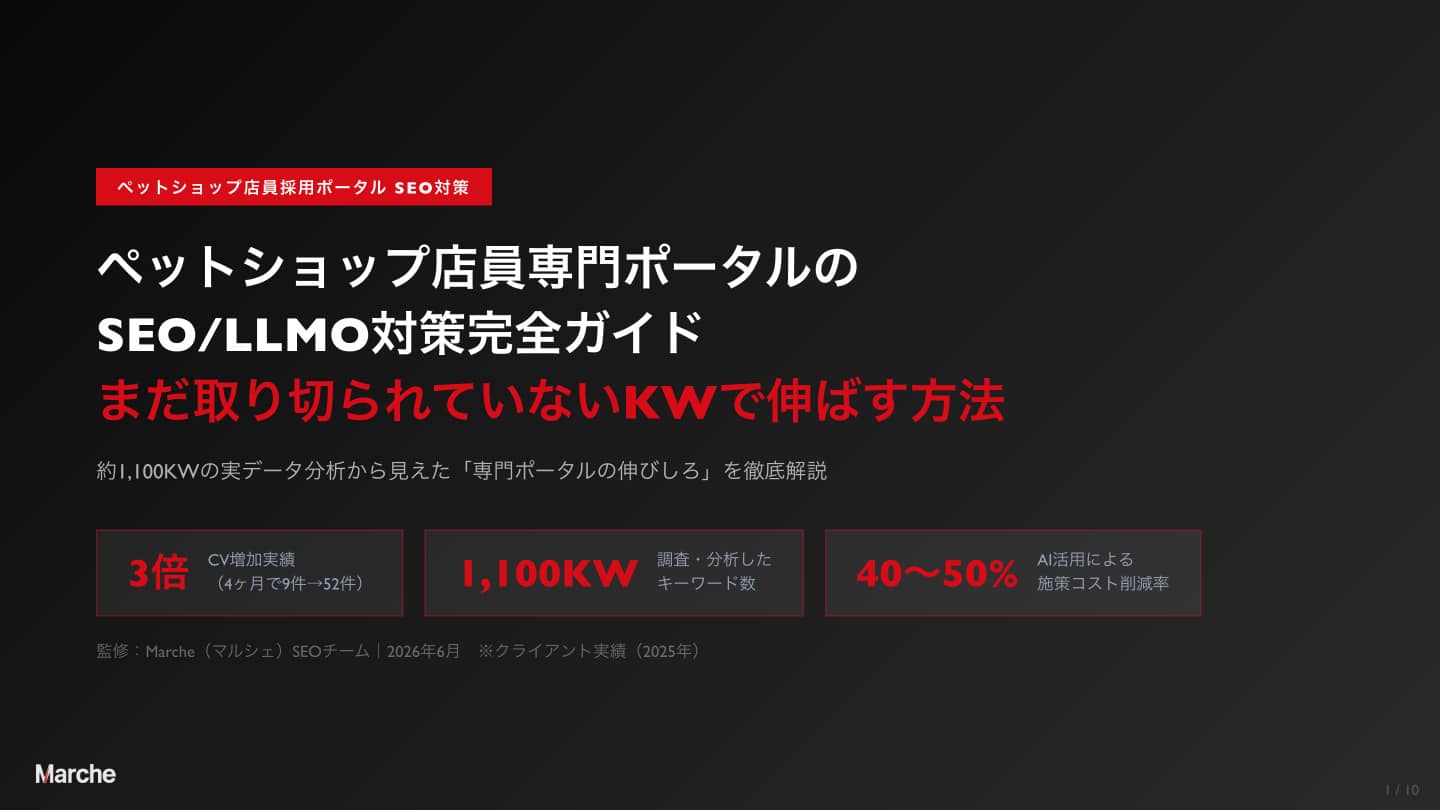 ペットショップ店員 採用ポータルSEO完全ガイド