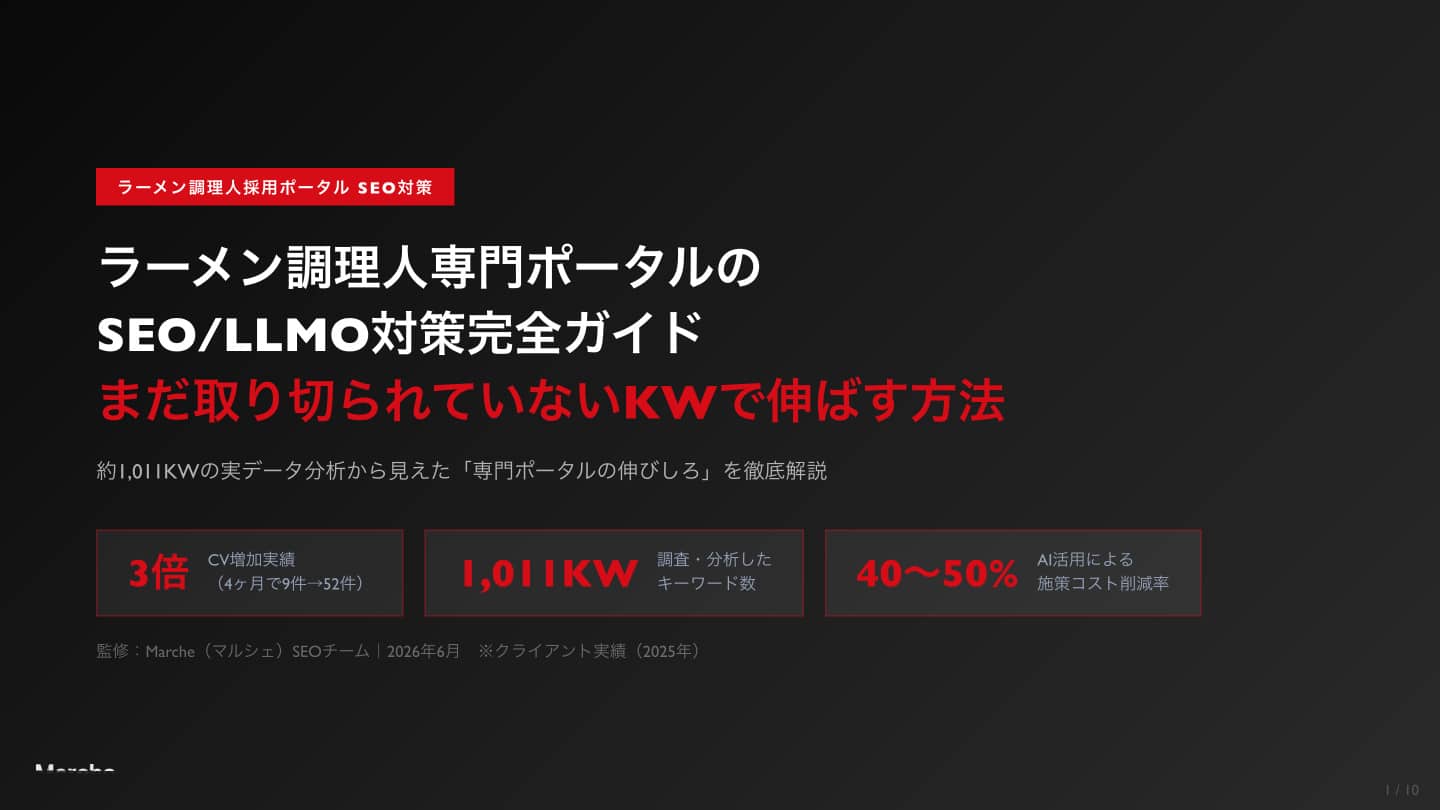 ラーメン調理人 採用ポータルSEO完全ガイド