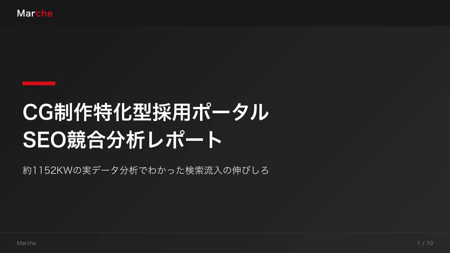CG制作特化型採用ポータルのSEO競合分析レポート