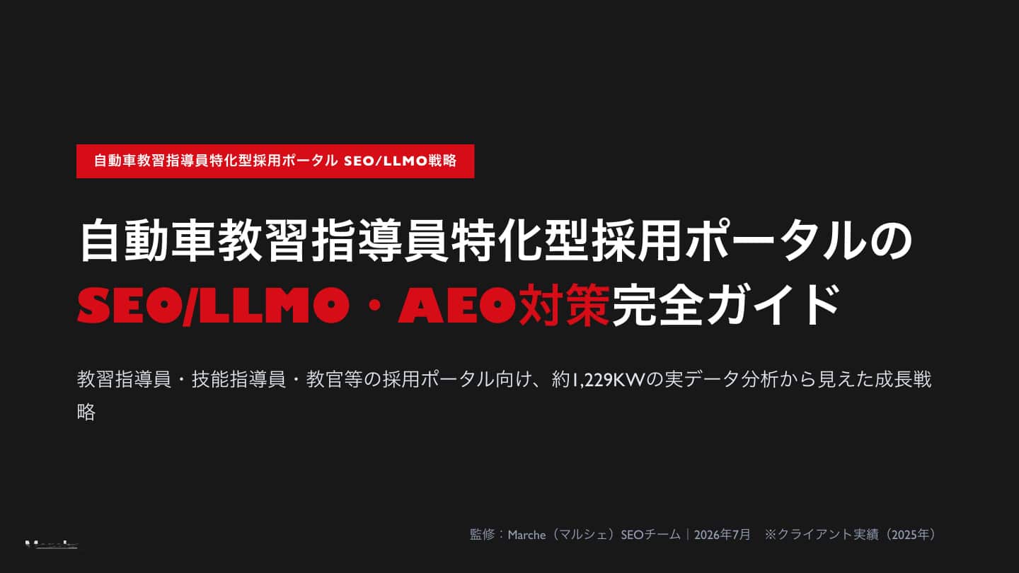自動車教習指導員の採用ポータルSEO/AEO戦略｜約1,229KW実データ分析