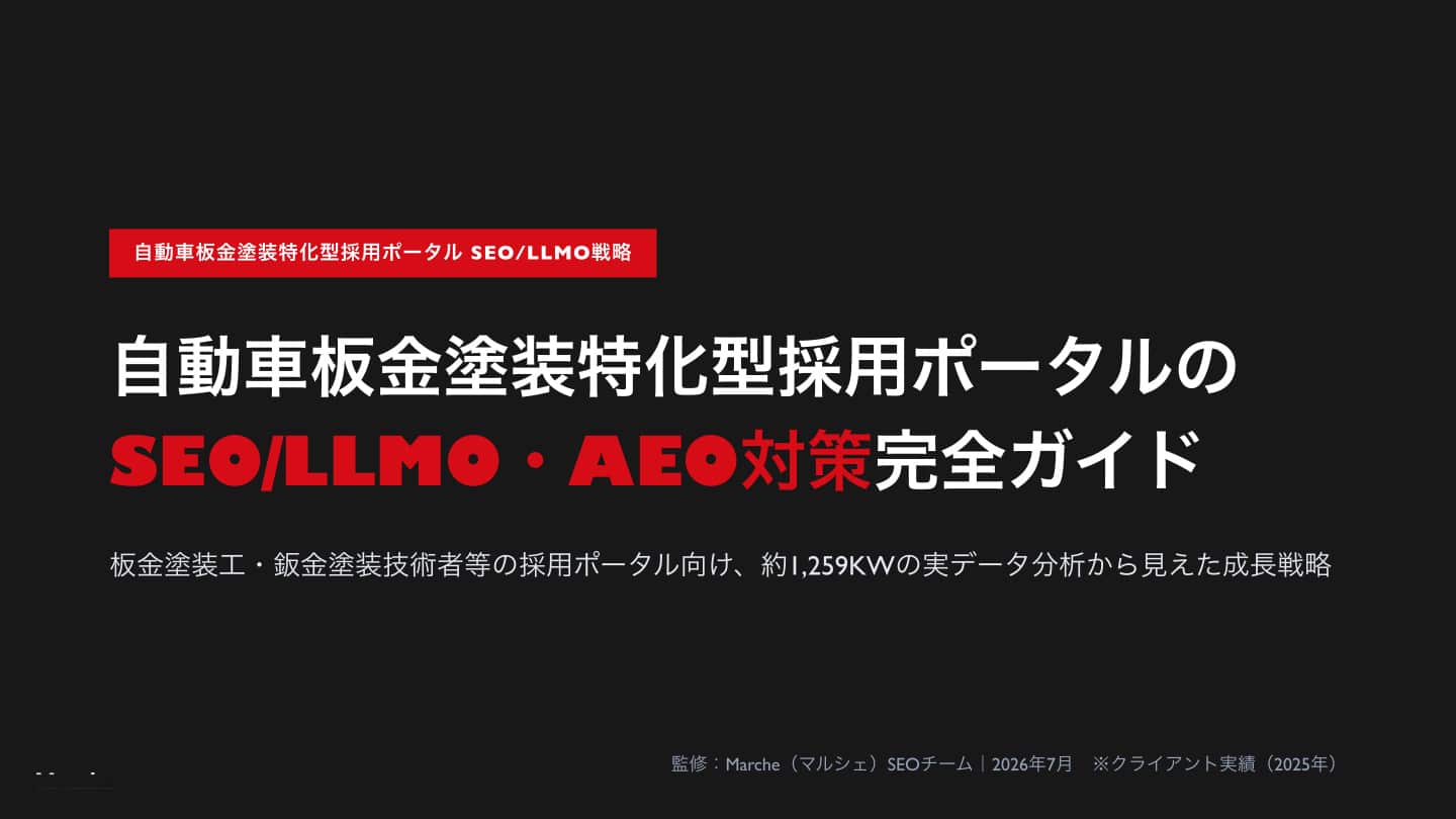 自動車板金塗装の採用ポータルSEO/AEO完全ガイド｜実データ1259KW分析