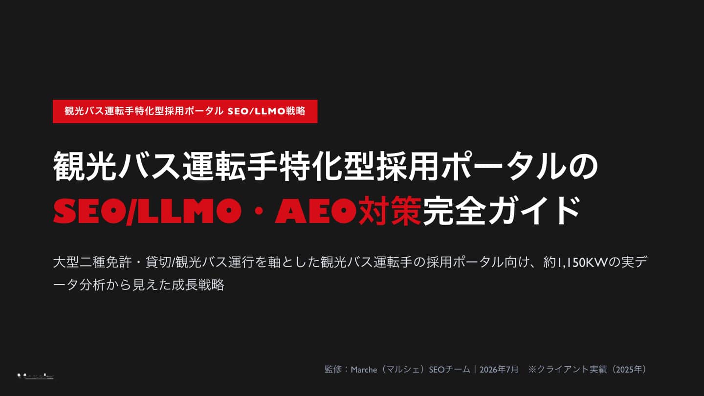 観光バス運転手の採用ポータルSEO/AEO完全ガイド｜約1,150KW実データ分析