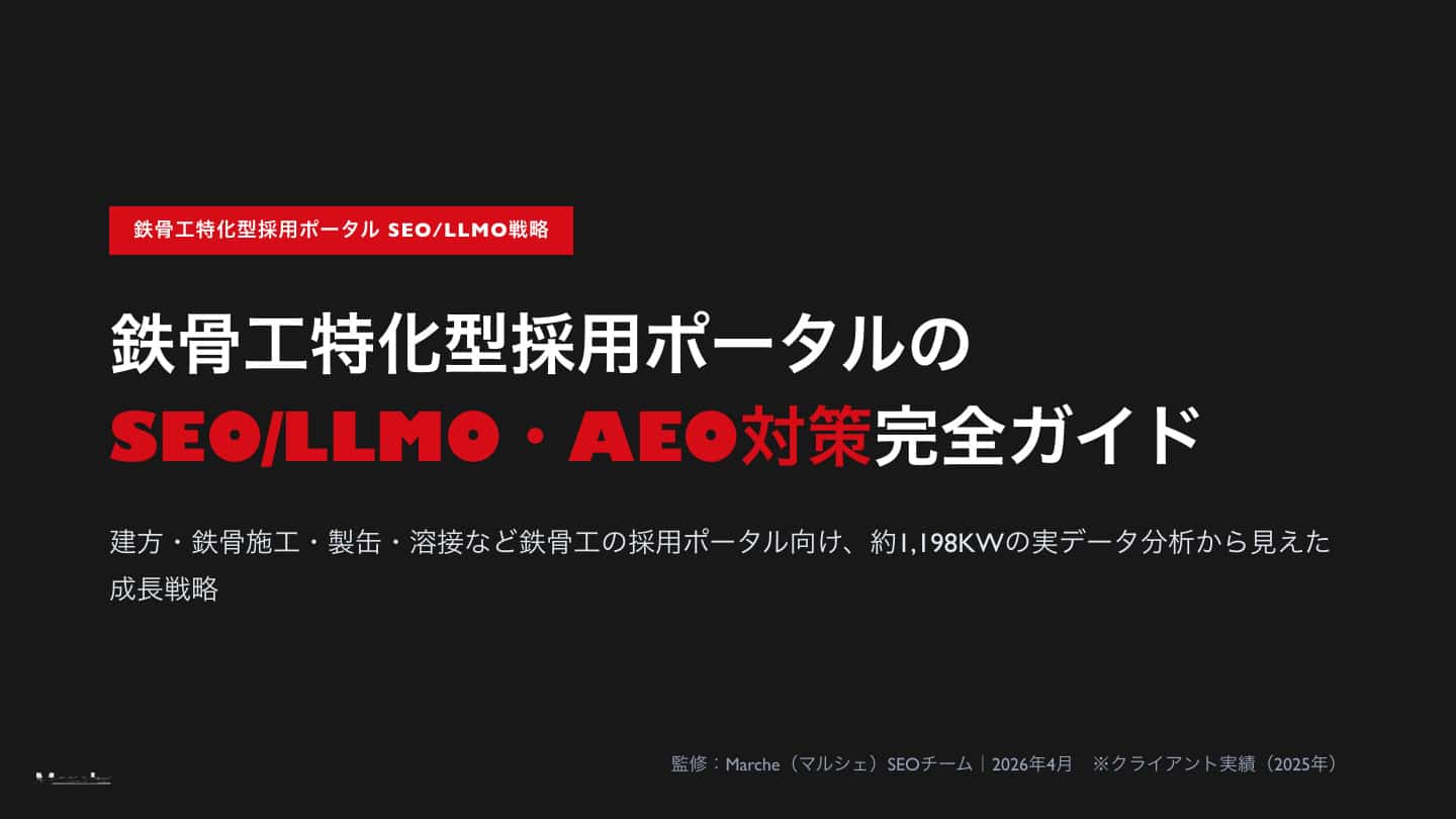 鉄骨工採用ポータルのSEO/AEO戦略｜約1,198KW実データ分析