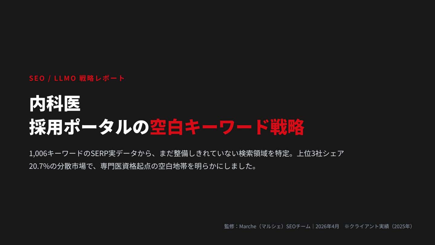 内科医 採用ポータルの空白キーワード戦略