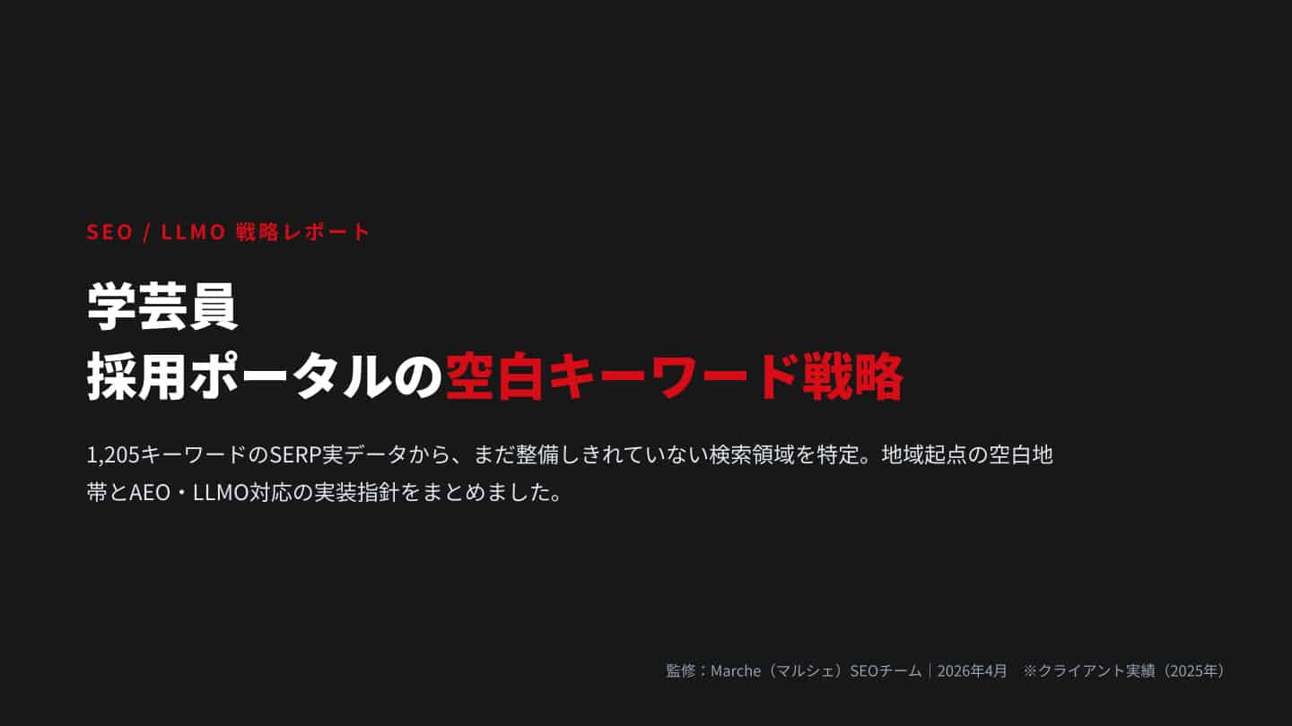学芸員 採用ポータルの空白キーワード戦略